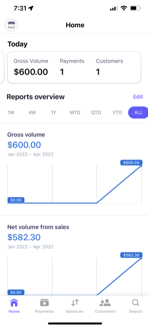 More than 28,000 students making money right now!💲💰🤑
This could be you if you started today. There is no tomorrow. 

Joining hustlers university 2.0 will be the best decision you will make in your entire life.
