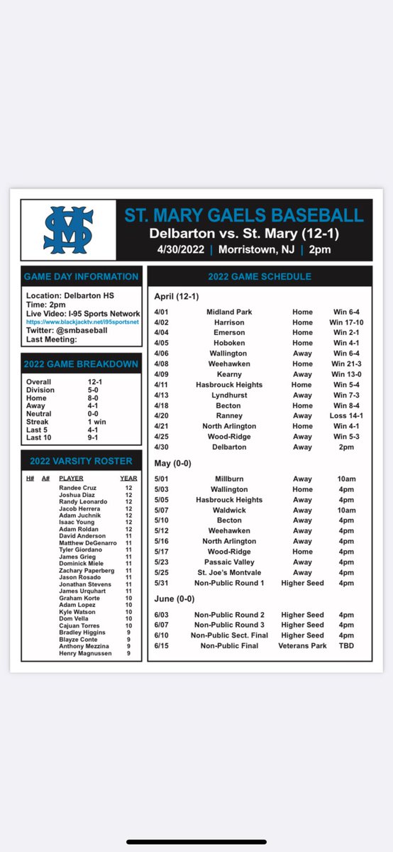 St. Mary Baseball tweet media