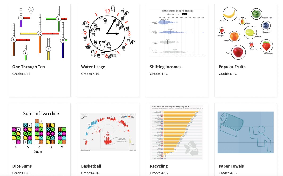Jo Boaler tweet media