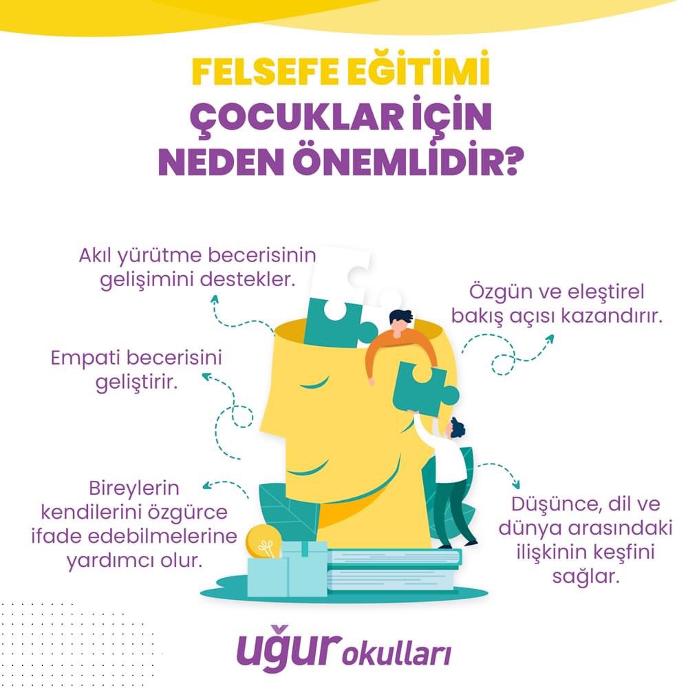 ‘P4U: Uğur’da Felsefe’ yaklaşımımız ile öğrencilerimizin okuma, yazma ve dinleme becerilerinin gelişimini sağlıyor; öğrencilerimize sorgulama bilinci ve tartışma kültürü kazandırıyoruz! 🧠

#UğurluOlmak