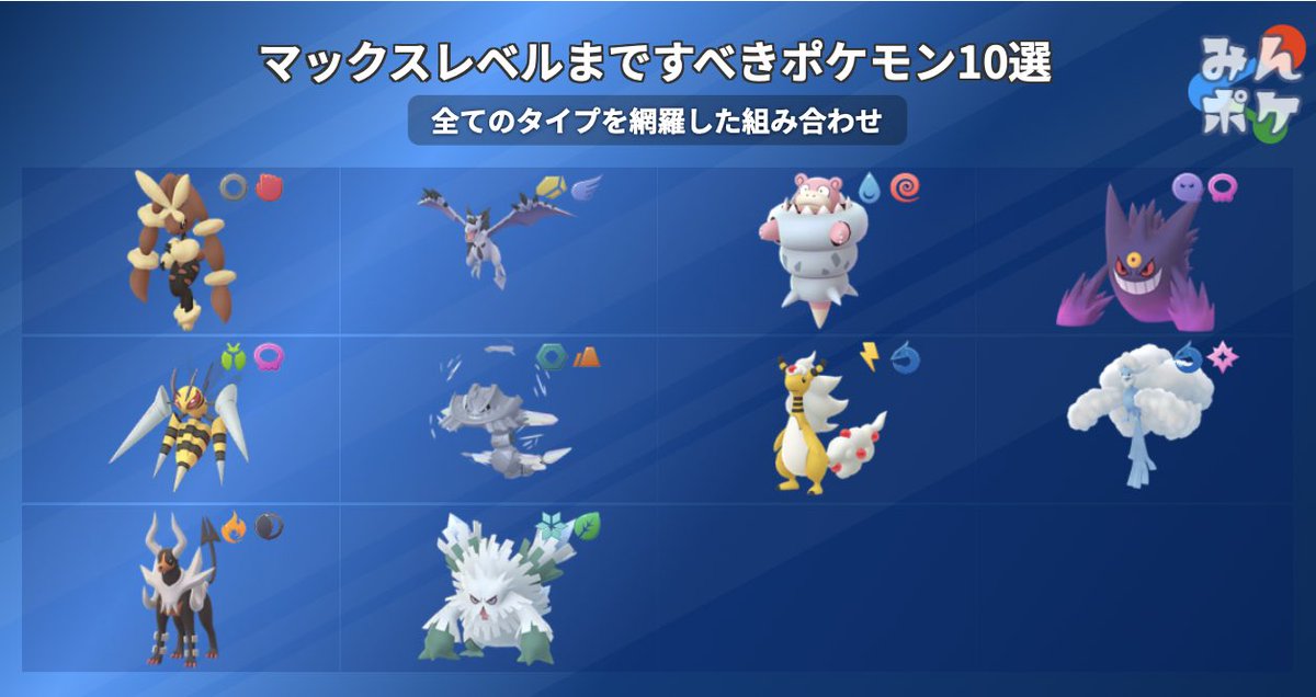 Tweets With Replies By まさ ポケモンgoフォロバ40 D4c1991g Twitter Tweets With Replies By まさ ポケモンgoフォロバ40 D4c1991g Twitter