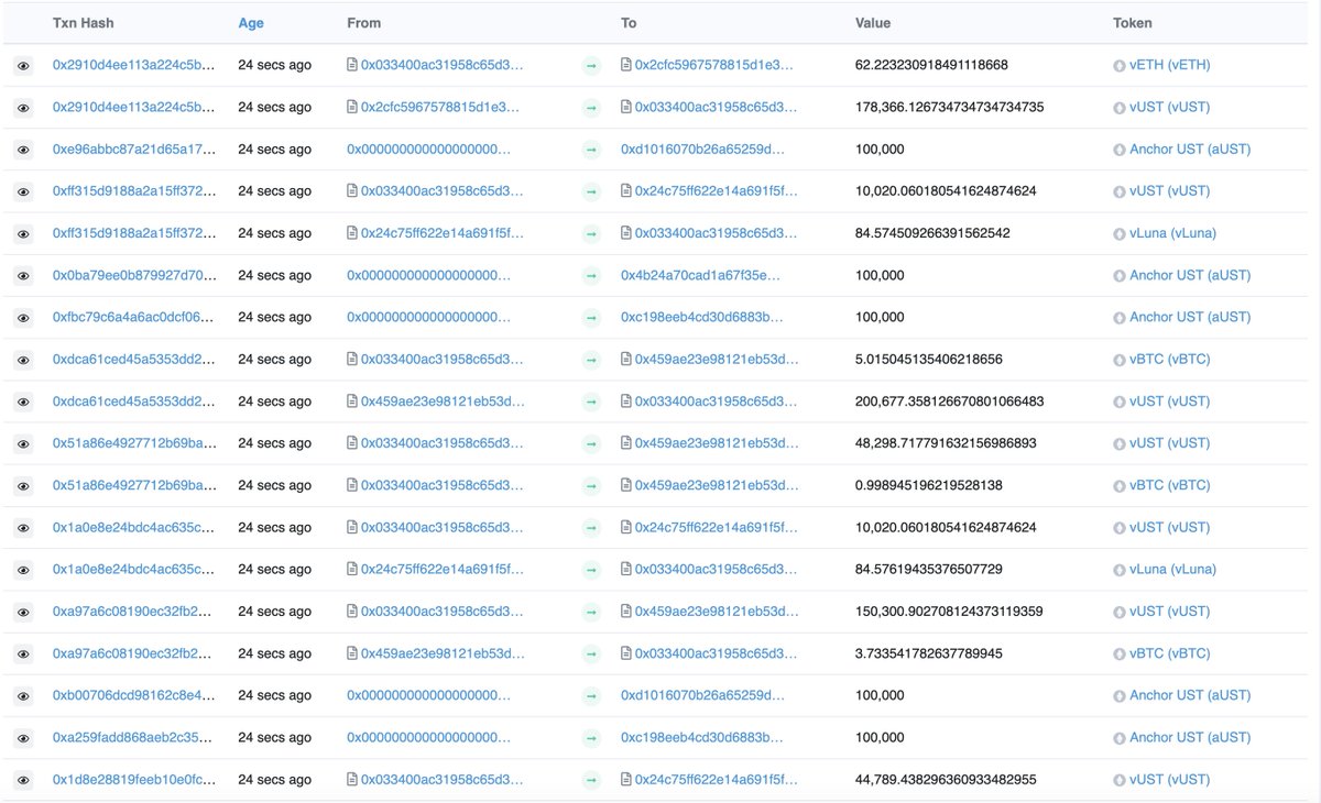 Phezzan Protocol tweet media