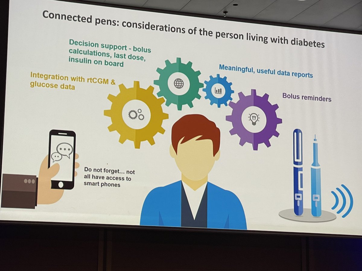 ReeveBexon's tweet photo. @WilmotEmma what features do we want from connected devices? “We can’t let this drive a gap for people without access to smart phones”#ATTD2022 #connectedpens https://t.co/mIk9vZrzJ9