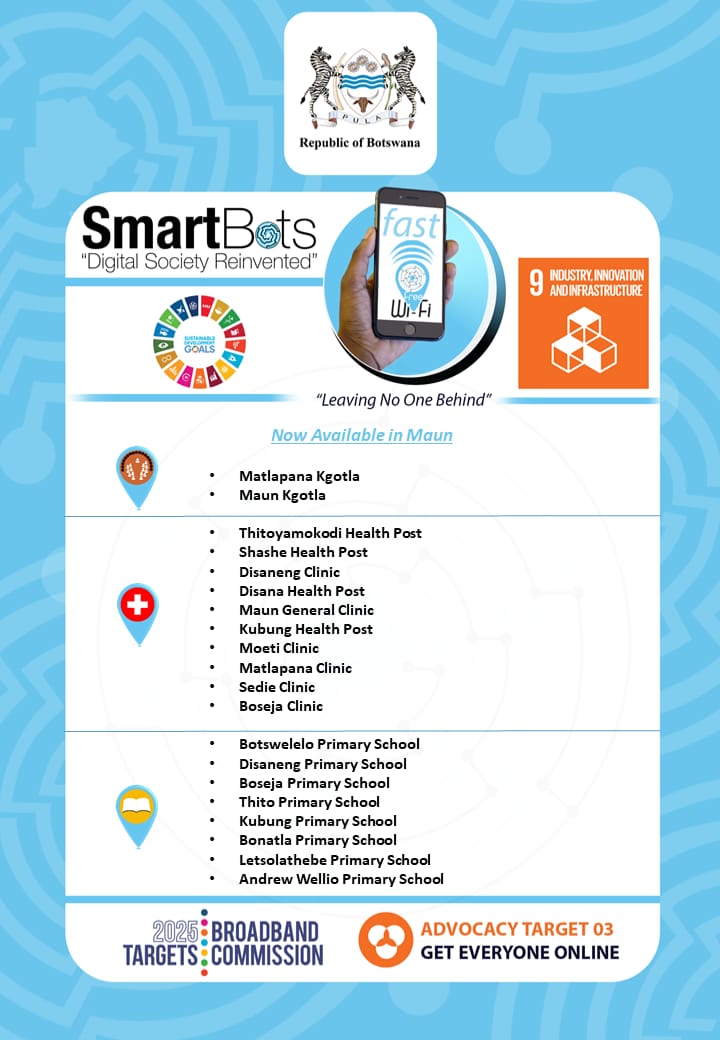 SMARTBOTS FREE WI-FI 

SmartBots unlimited free Wi-Fi now available in Maun.
