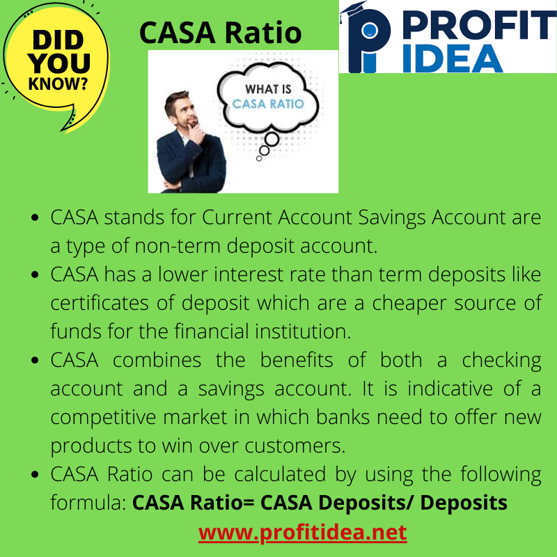 Jatin301993's tweet photo. Did you know?
@profitidea @anaadiprofessor #profitidea #varunaggarwal #dykfacts #Casa #Casaratio
PS: This post is for educational purposes only. https://t.co/BHXlTyeiek