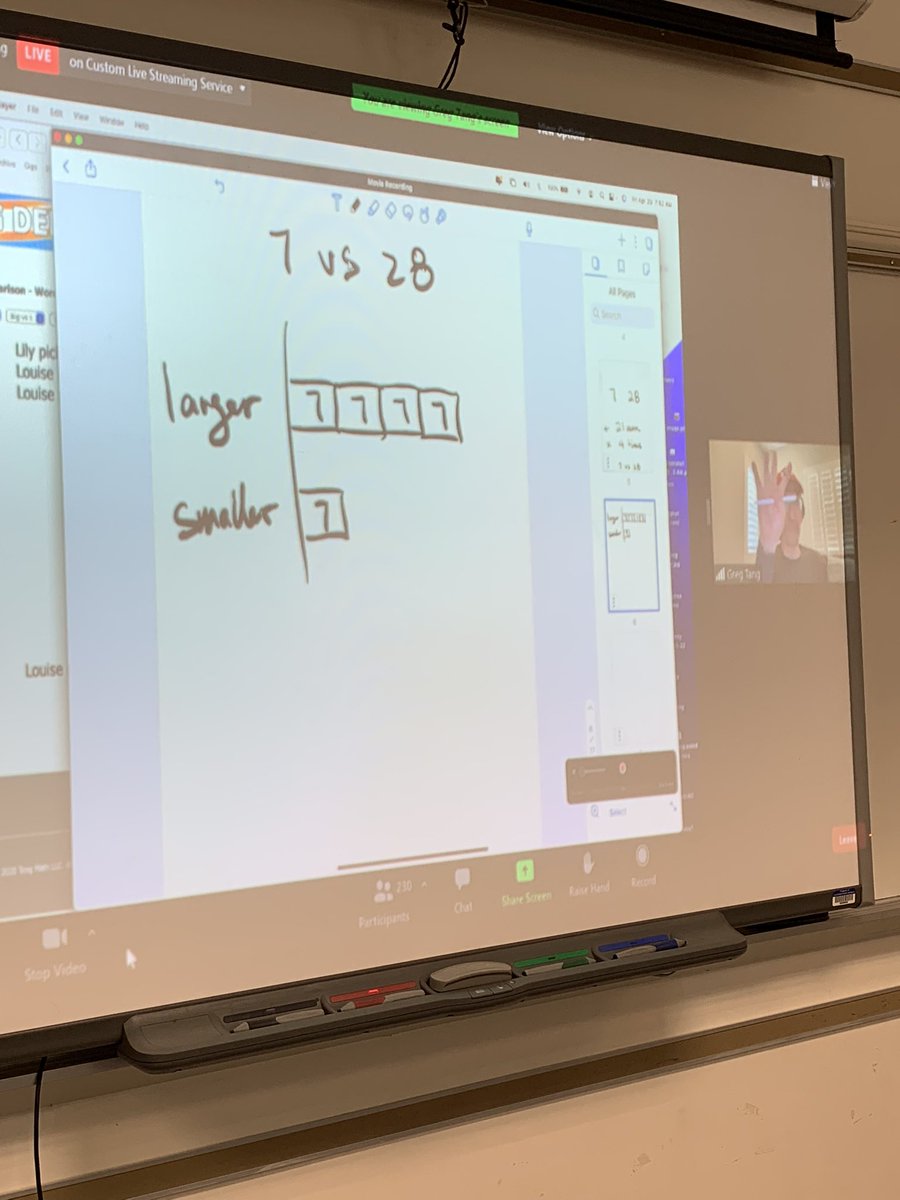 CPerrySTEM's tweet image. 4th grade is loving their time with @gregtangmath too! #scalefactor #wordproblems #math @PHeldenbergh @CroninSummerSt @superkvogel
