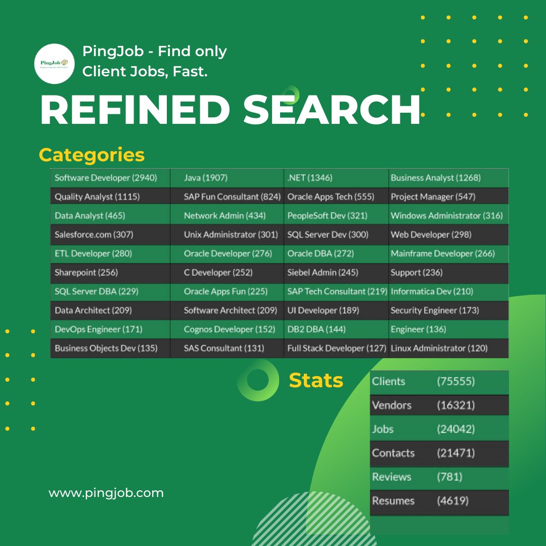 PingJobSearch tweet picture