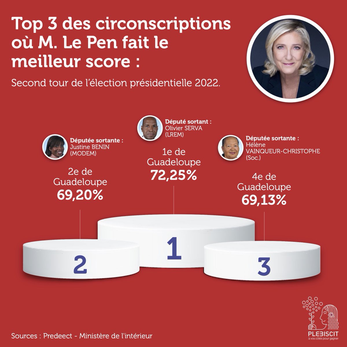 Plebiscit tweet media