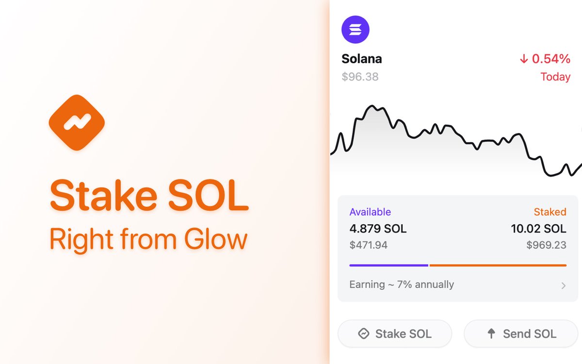 gm ☀️

you can now Stake SOL in Glow to earn ~ 7% annually.

glow.app/download