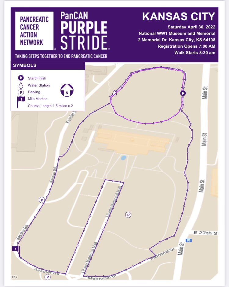 PANCAN Kansas City tweet media