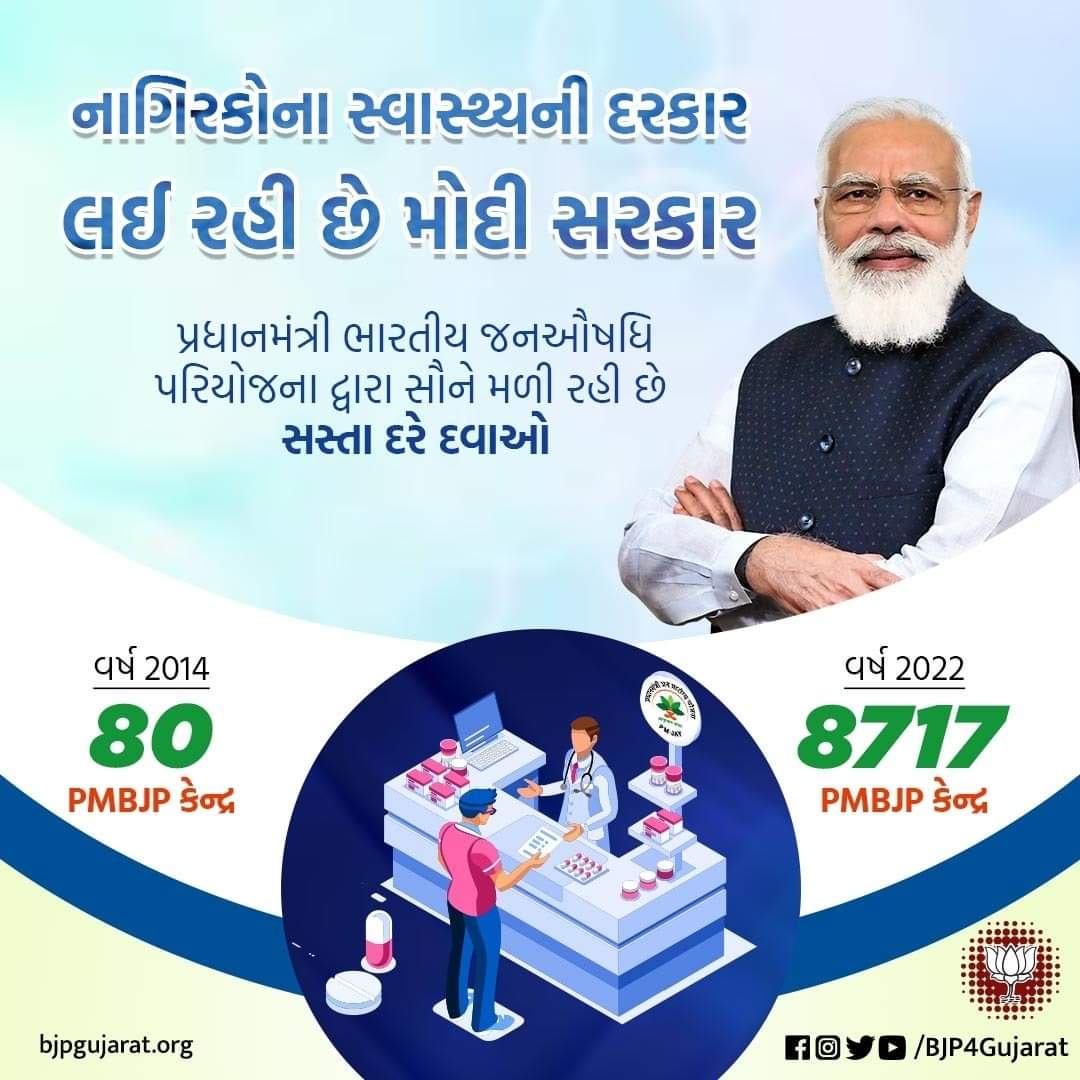 desaipranjalbjp's tweet photo. 👉🏻 પ્રધાનમંત્રી ભારતીય જનઔષધિ પરિયોજના દ્વારા સૌને મળી રહી છે સસ્તા દરે દવાઓ.

@mansukhmandviya
@bjpforbhavnagar 
@DrRajeevPandya

#pmbjp #pradhanmantribhartiyajanaushadhikendra 
#BJP4Bhavnagar #DrRajeevPandya #ITSMBhavnagarcity https://t.co/Fq73v00iu3