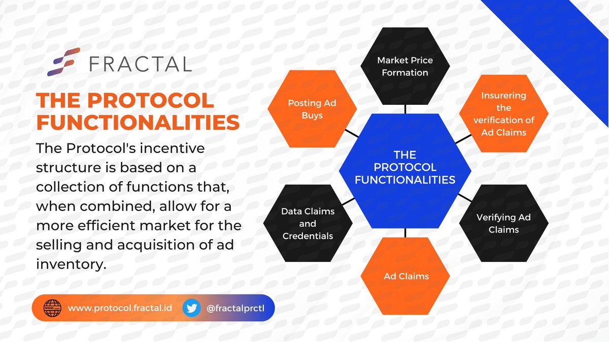 abiah_iberedem's tweet photo. @fractalprtcl incentive system is based on a set of functions that, when combined, enable a more efficient market for the sale and acquisition of ad inventory.

Each of these functions is depicted and identified in this infographic.

#DeFi #trust #KYC #FractalID #Web3 https://t.co/6VU91hUJMv