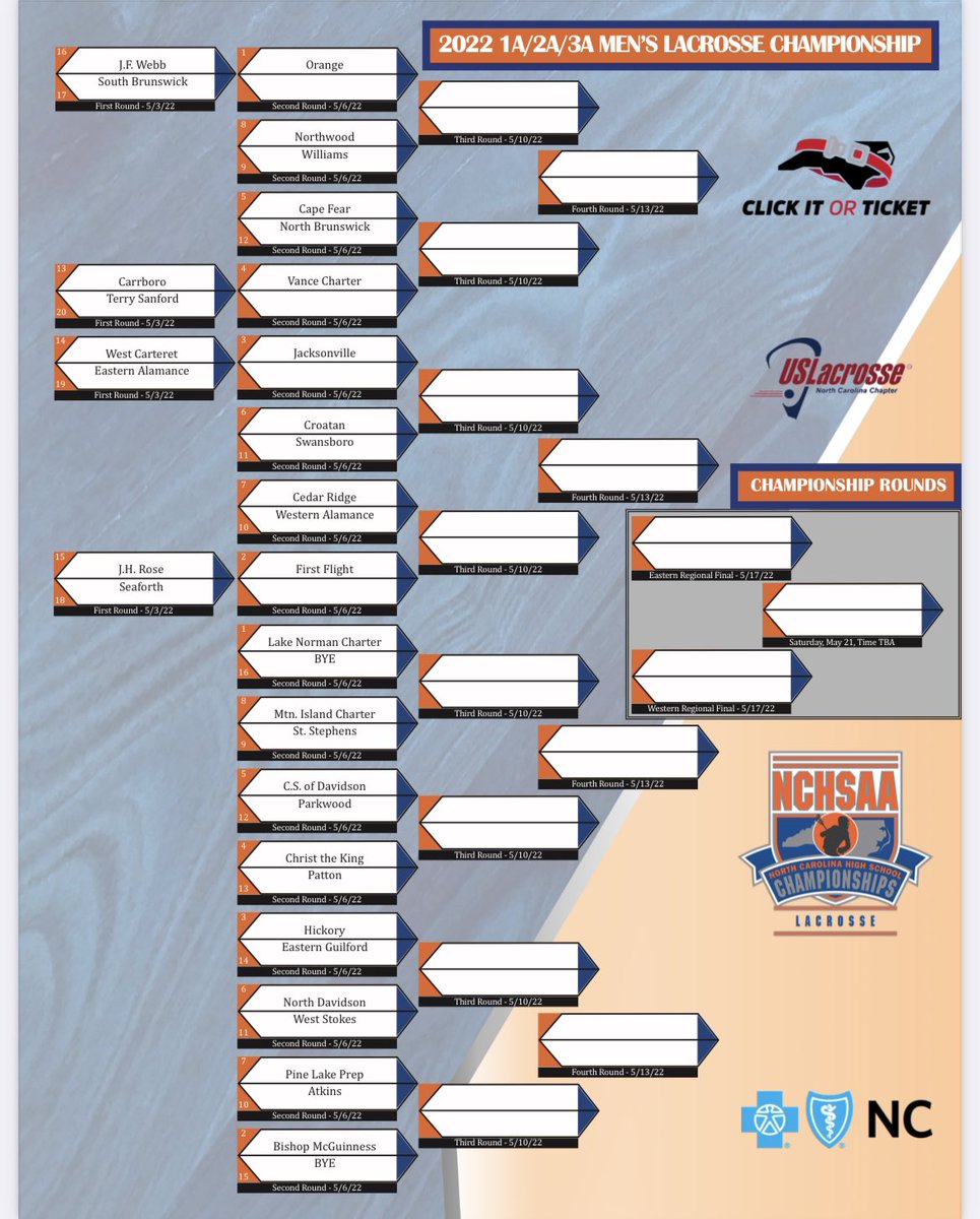 Playoff Bracket is up. The Knights earned the number 1 seed in the bracket. Congrats to the boys on their hard work this year! Well deserved! #LNCpride #LNCKnights #LNCKnightsLax