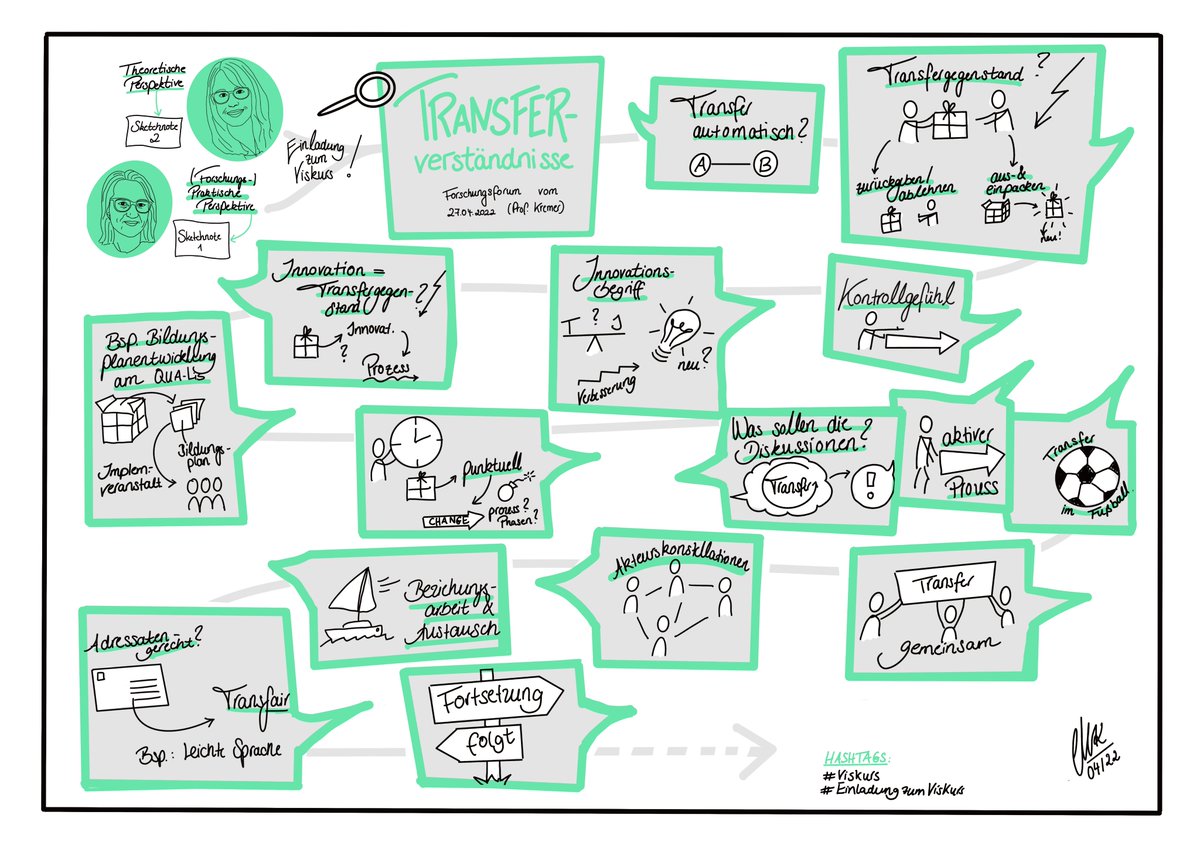 M.-A. Kückmann tweet media