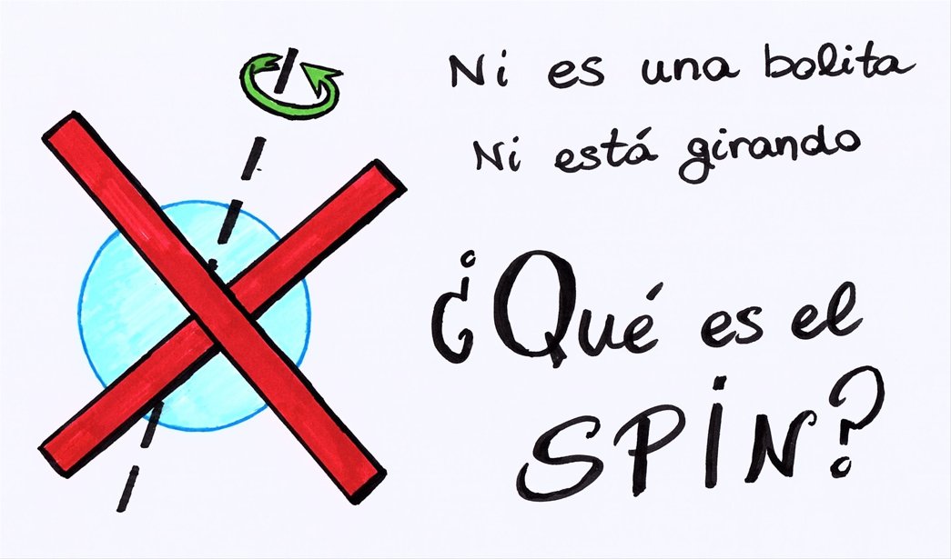 Se suele describir al spin como el momento angular intrínseco de una partícula. Pero las partículas ni son bolitas ni están girando. La explicación requiere de física experimental, mecánica cuántica, teoría de grupos y muchas ganas. Así que vamos allá ¿Qué es el spin?