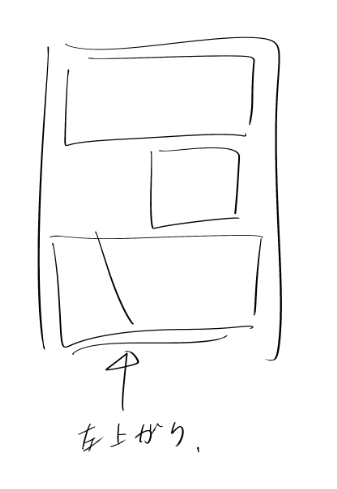 私は斜めに切るとき左上がりでやっちゃうんだけど、感情動くときなんか大体前のめりなので、進行方向側上げるにこしたことはないんだよね…。右側上げると詰まった感じなので停滞、っぽい感じになる、イメージ、 
