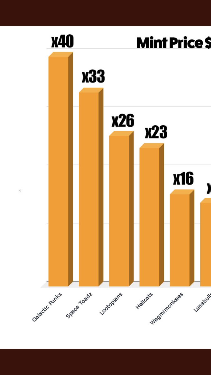 SwampAnalysis tweet media