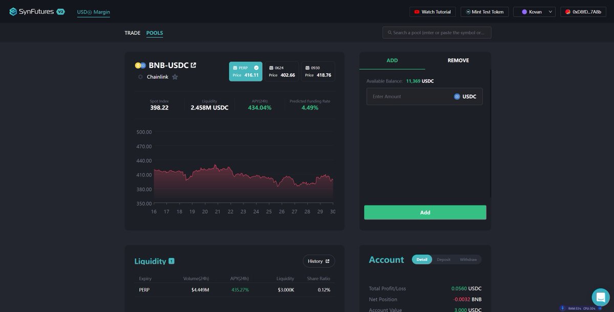 YuqiYang9's tweet photo. What an amazing project, I can't wait for it,hopefully this project will be successful and can get a place on some famous exchanges.
And make the community even more happy and take it to the moon.

@cashlabzl @0xDeMoo @real_pangbaijun 

#synfuturesdefi #v2testnet #SynFuturesV2 https://t.co/UiJvkTtz0T