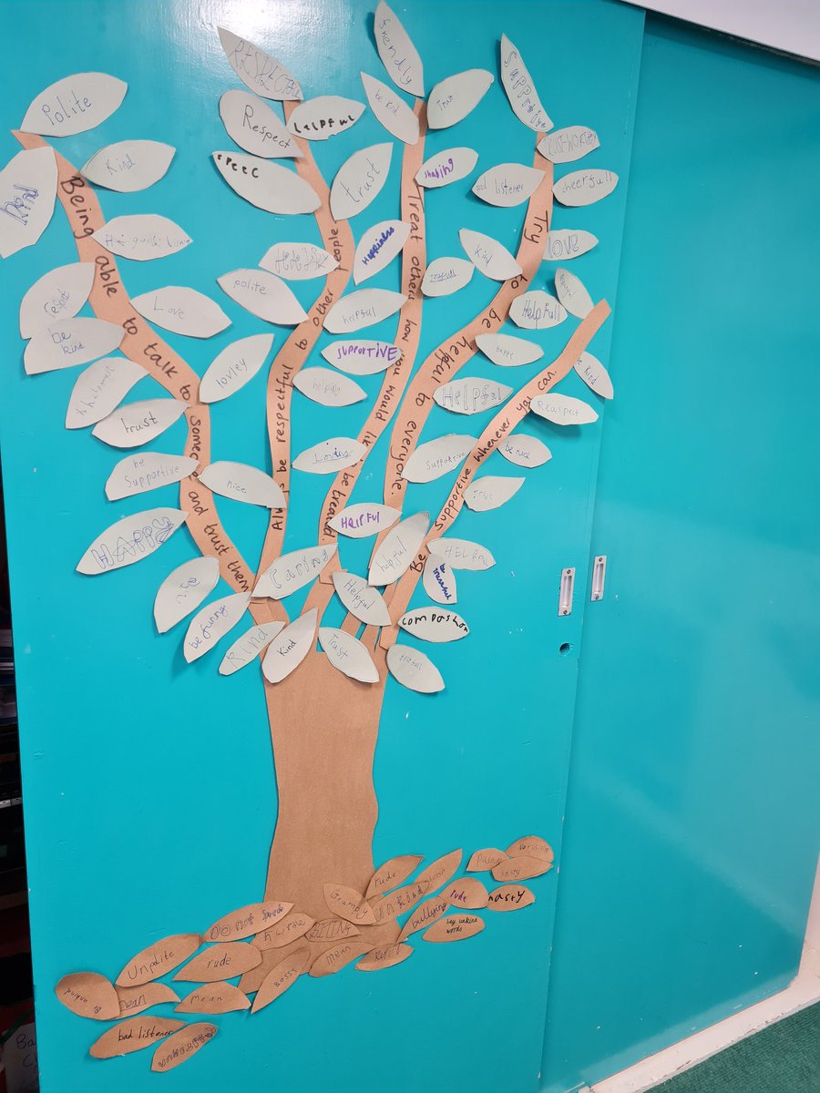 LangwathbyCe's tweet photo. Badger Class have made a beautiful #FriendshipTree in PSHE, all the leaves that don't help friendship have fallen off, while the others are thriving #KindnessMatters #learningtogether #briningoutthebest https://t.co/wCLkjsQL7S