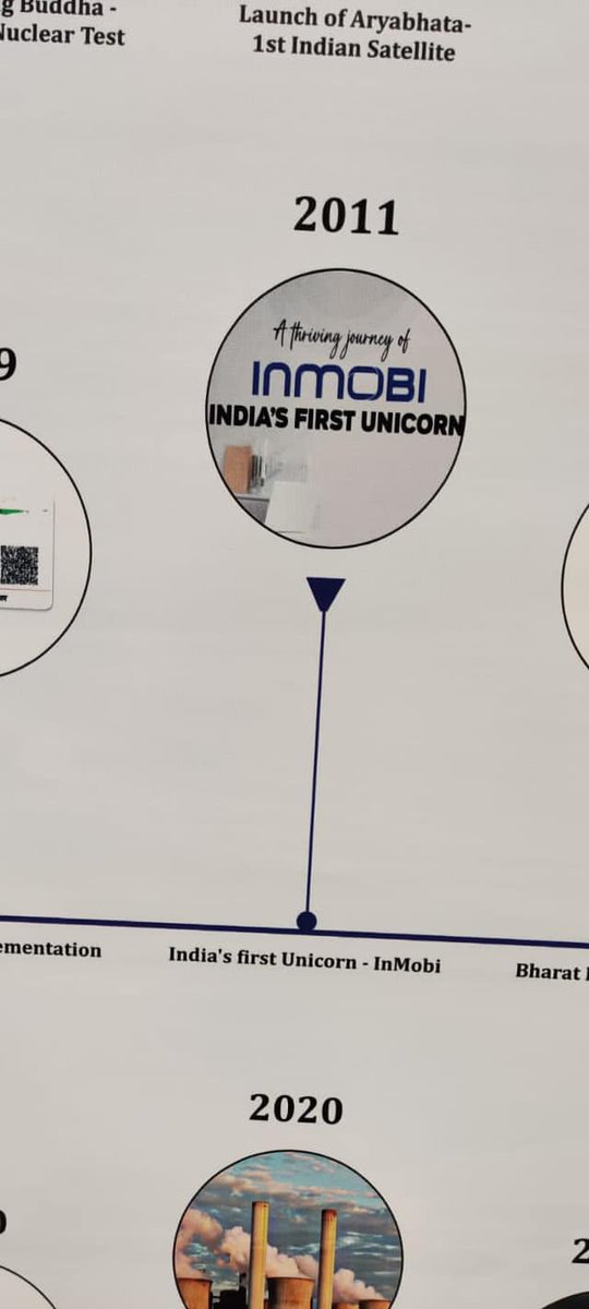 Proud moment for IITK!
Delighted to see Inmobi, founded by our distinguished alumnus Naveen Tewari &amp; Abhay Singhal featured in the 75 years of Celebration of India’s Independence by the GoI as the first Unicorn in the 75 major milestones in India’s history of Innovation Ecosystem
