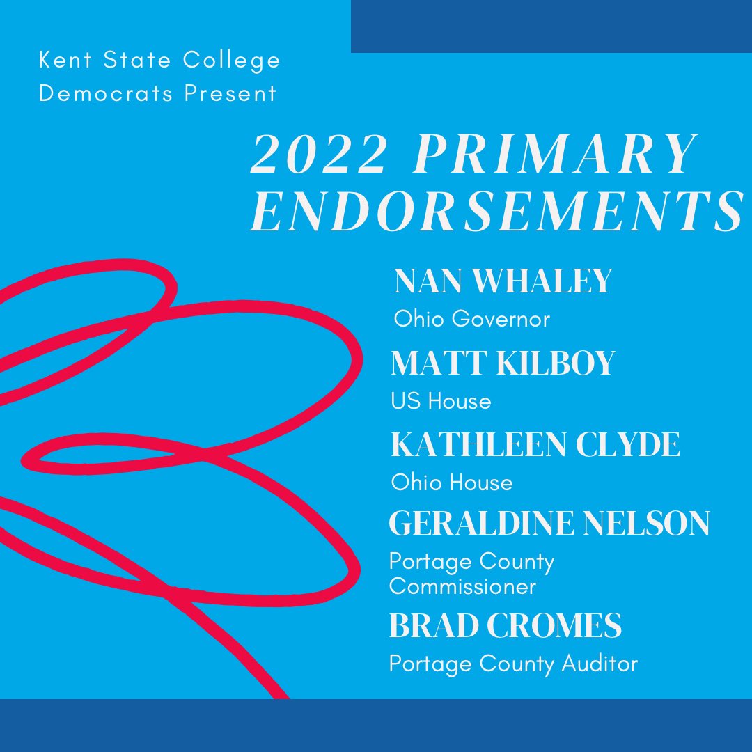 Kent State College Democrats tweet media