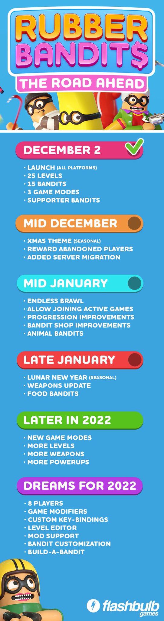 Rubber Bandits on Twitter "*To be taken with a grain of 🧂 https//t.co