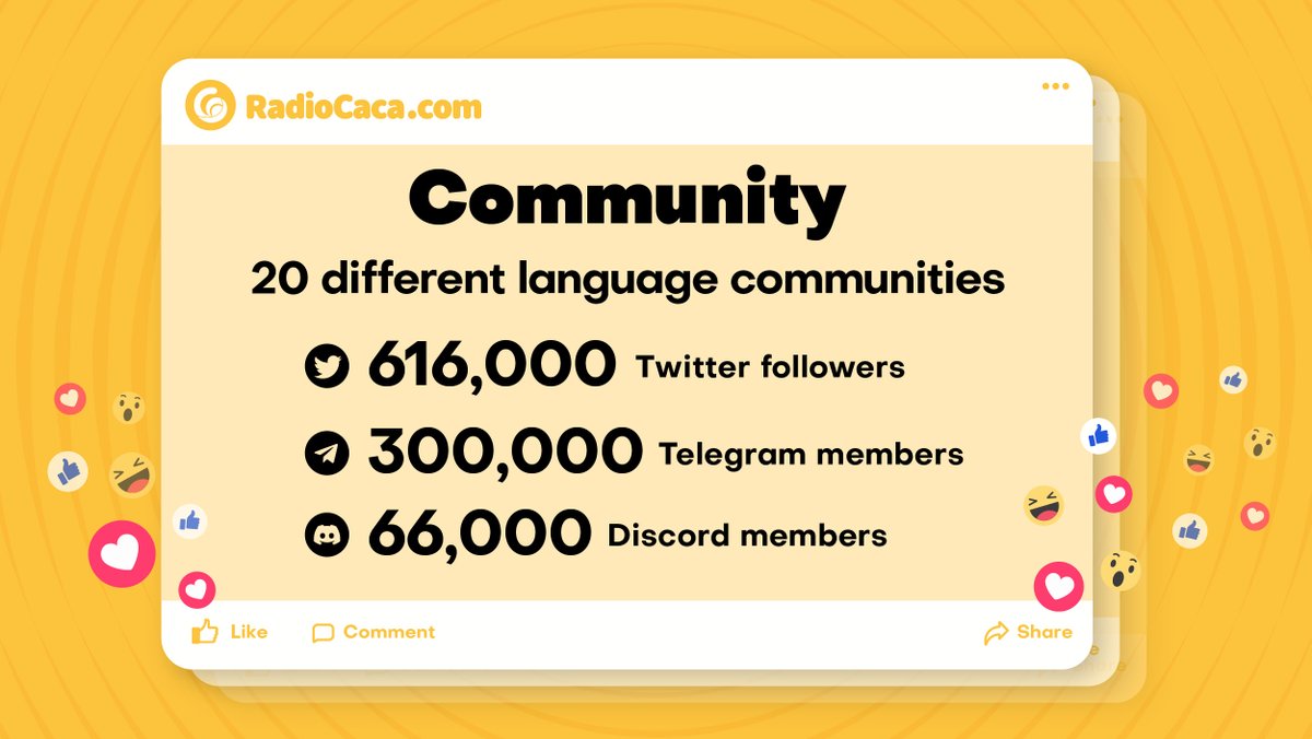 RACA_3's tweet photo. How big is our #RACA family overall? 
👇
20+ language communities
610,000+ Twitter followers
300,000+ Telegram members
66,000+ Discord members

#Binance #BNBChain @Binance @BNBChain #BNB https://t.co/vvswymiqv8