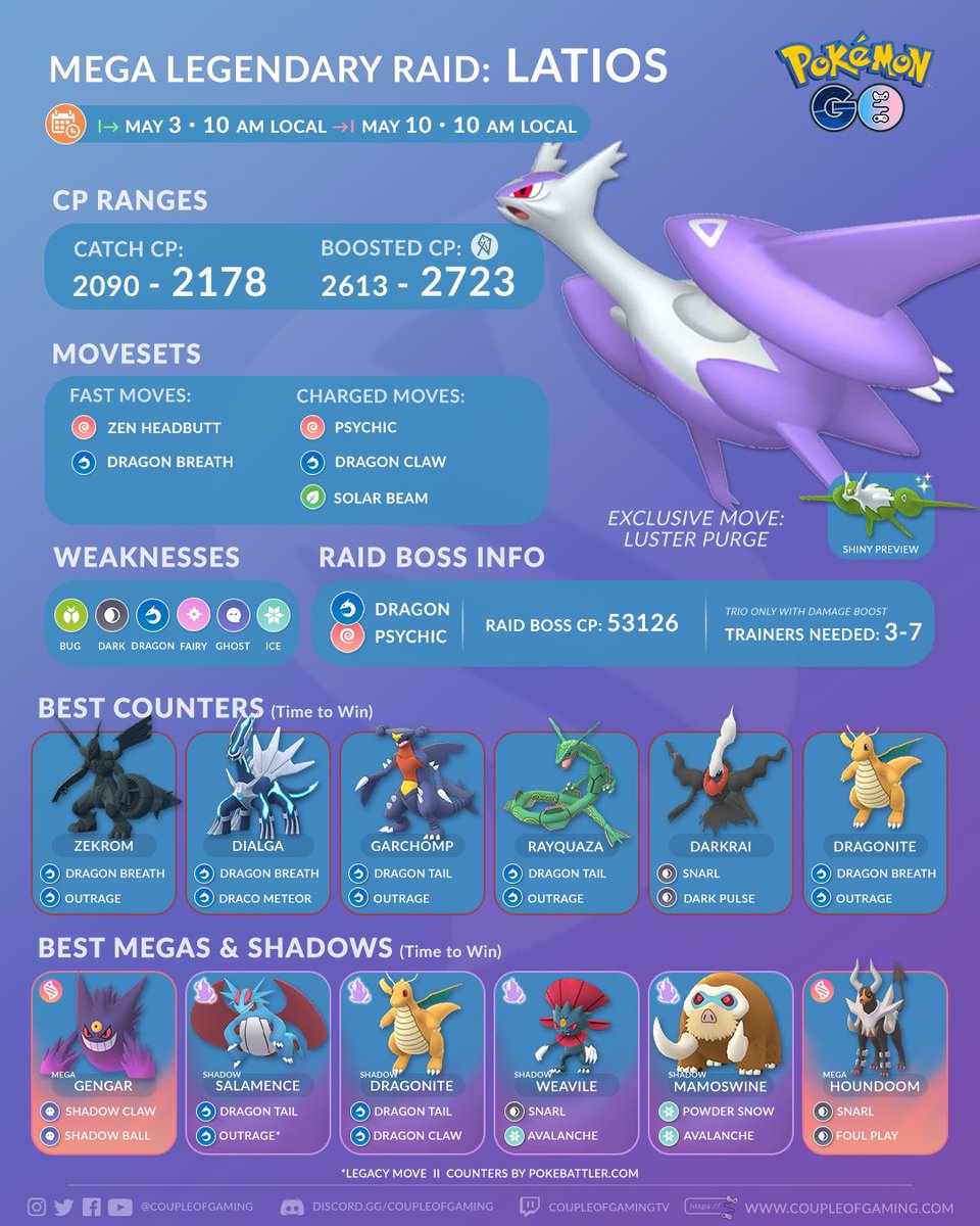 #MegaLatias &amp; #MegaLatios are coming to #PokemonGO! ✈️
👇🏻👇🏻
coupleofgaming.com/post/pokémon-a…