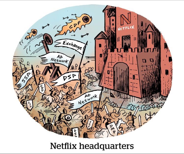 Gu881n5's tweet photo. Ha ha, bravo @adexchanger 👌 https://t.co/ivlieQvl7T