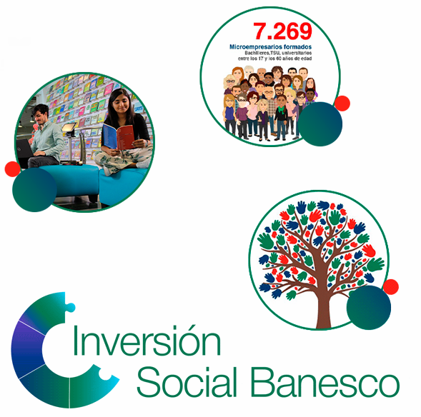 reporteinsular's tweet photo. Ejercicio de Transparencia: Presentamos nuestro Balance Social 2021
El informe anual refleja que Banesco destinó el año pasado 7.041.076 bolívares a las distintas iniciativas de su Programa de Responsabilidad Social y Sostenibilidad 

Mas informacion en  https://t.co/Yx9WTb5uPB https://t.co/iYzyp6pymb