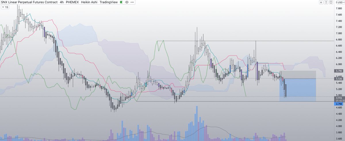 OrcaCrypto tweet picture