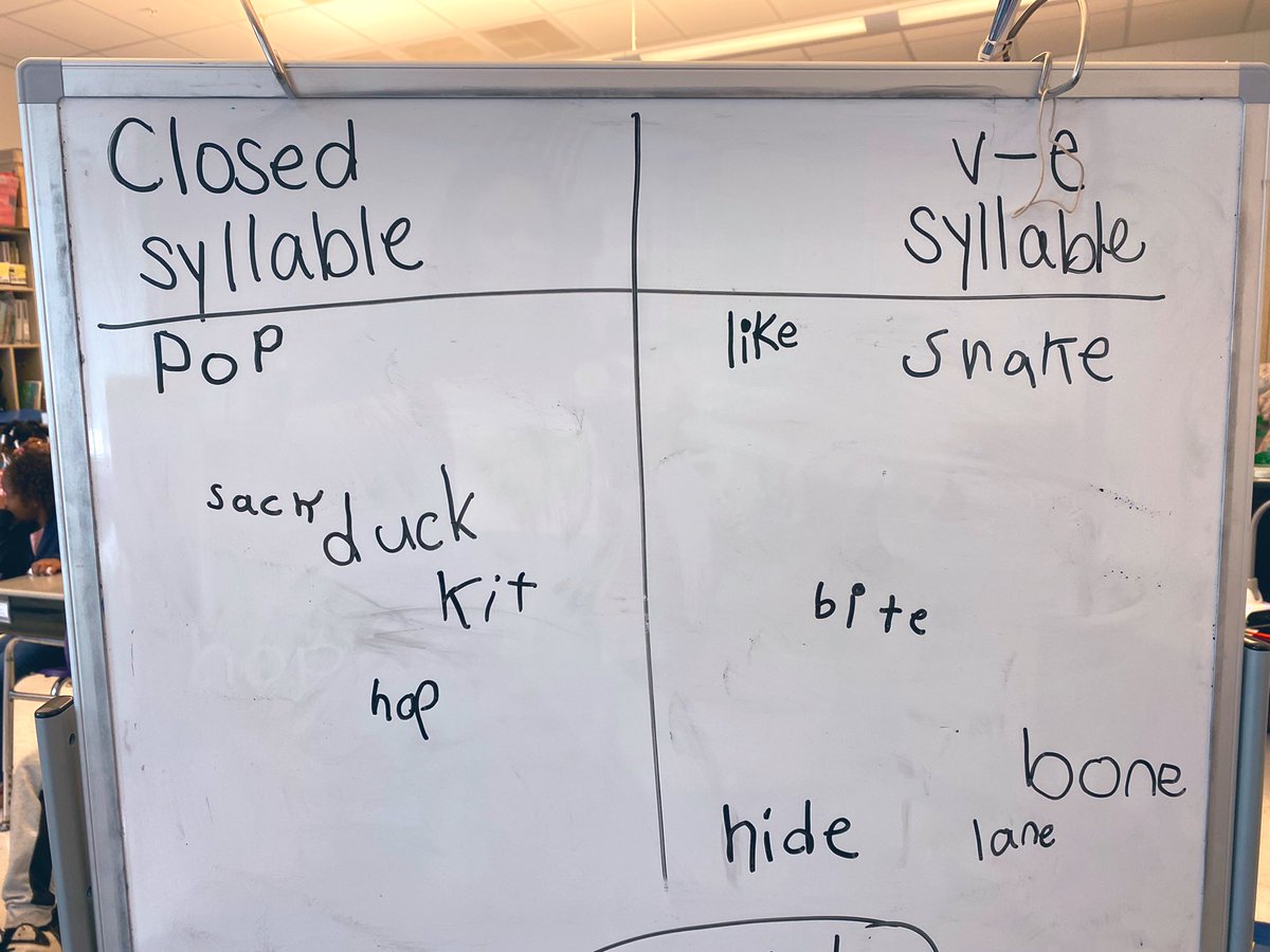 2ndGrade_Squad's tweet photo. Nothing like a relay race with syllable types to end our week! These kids are loving the new fundations curriculum and rocking it! @mauraeomahony @SnipesAcademy https://t.co/GwANQSP0Gj