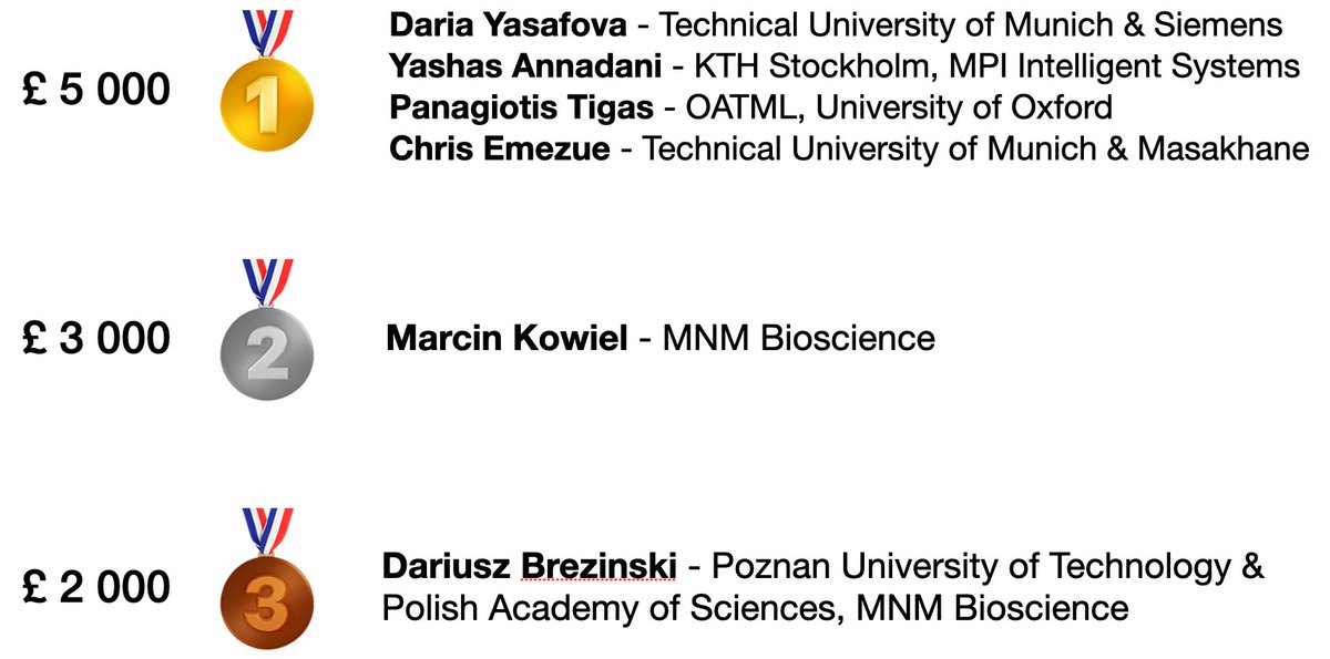 MLDD_Workshop tweet media