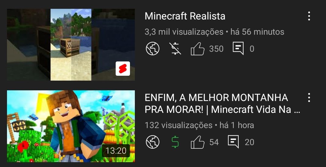 Shorts é muito louco