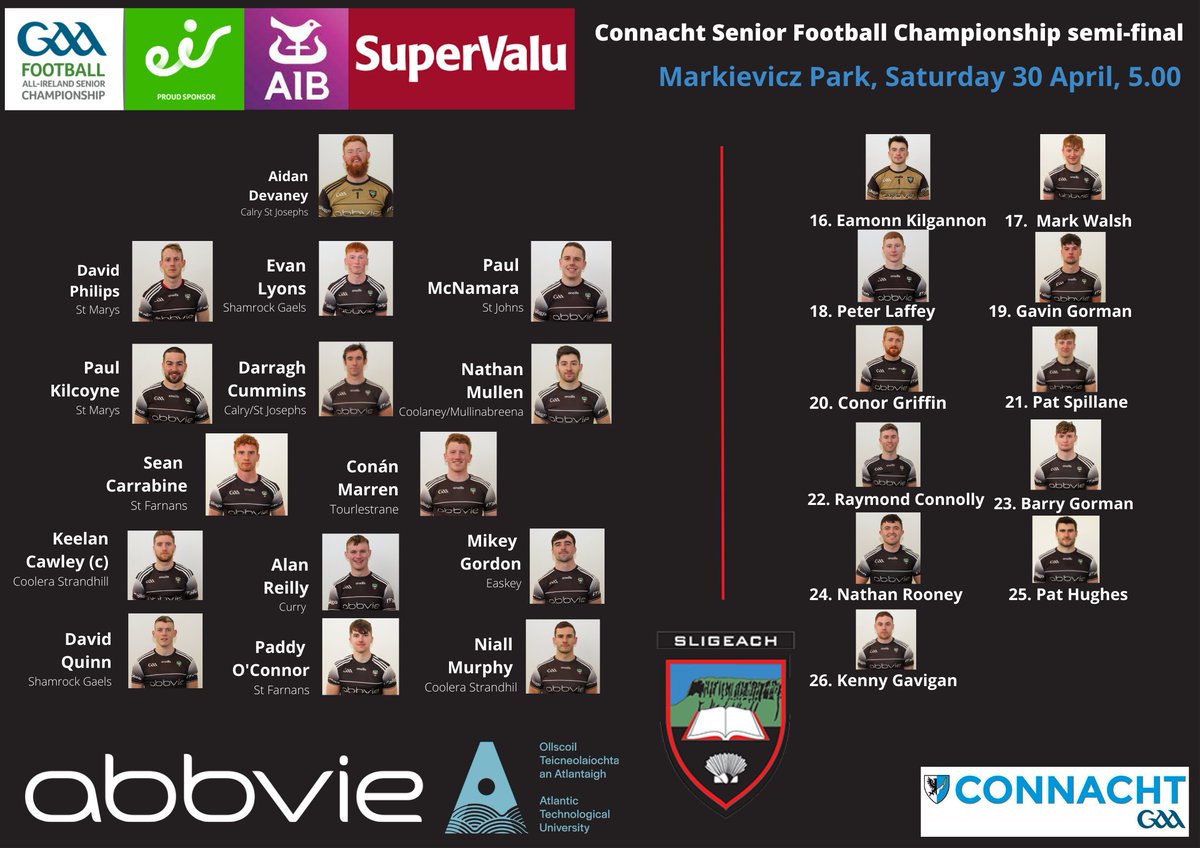 Sligo GAA tweet media