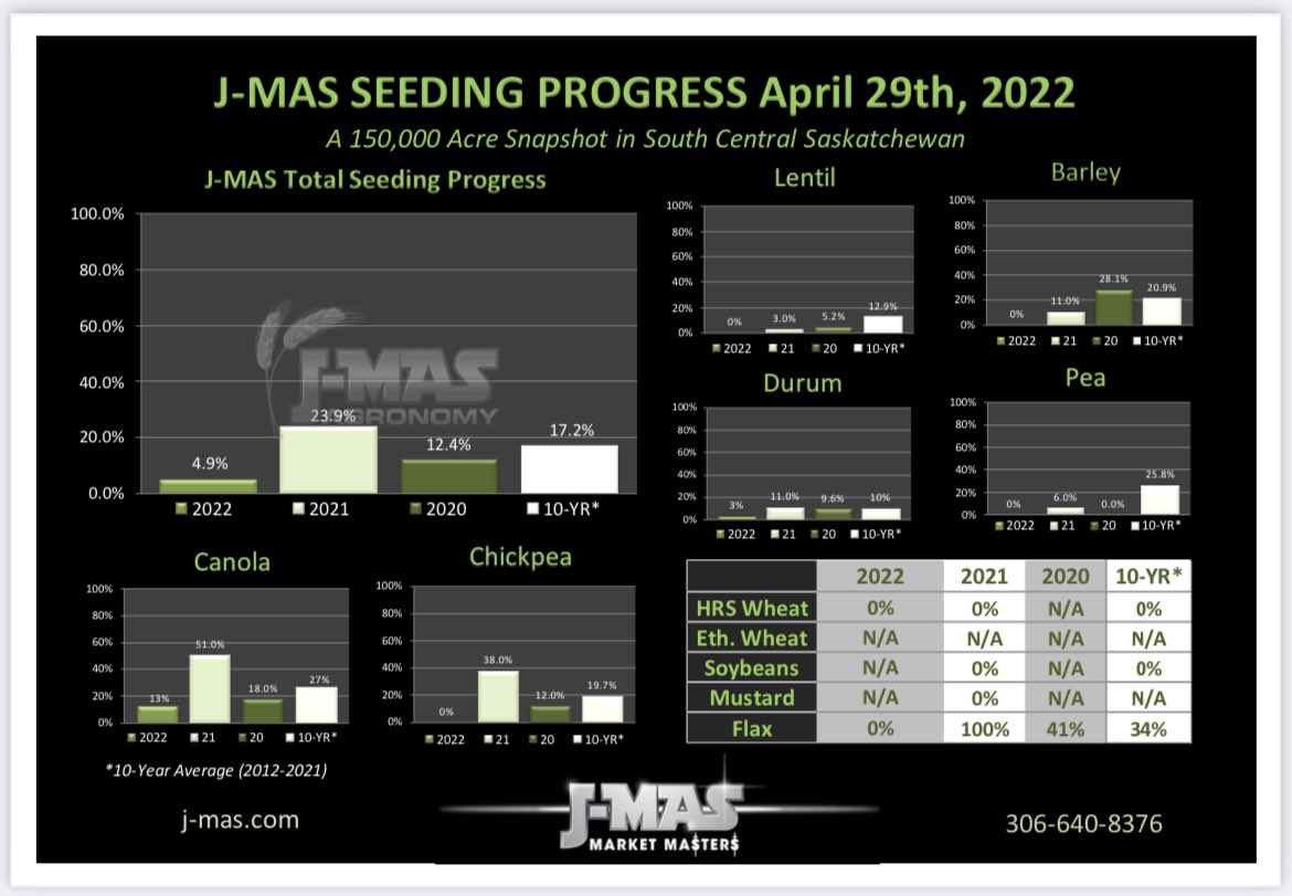 J-MAS Market Masters tweet media