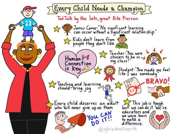 MindShift (@mindshiftkqed) on Twitter photo Human connection is key to good teaching.
Ideas via Rita Pierson
#Sketchnote via <a href="/sylviaduckworth/">Sylvia Duckworth</a> Human connection is key to good teaching.
Ideas via Rita Pierson
#Sketchnote via <a href="/sylviaduckworth/">Sylvia Duckworth</a>