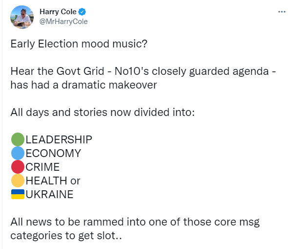 DPMcBride's tweet photo. Harry’s thread here is catnip for those of us who like to monitor the evolution of the grid under different governments, and this latest development is obviously a reflection of the fact that the current team around Johnson are now in permanent campaign mode. However....(1/5) https://t.co/fv9FqdanCA