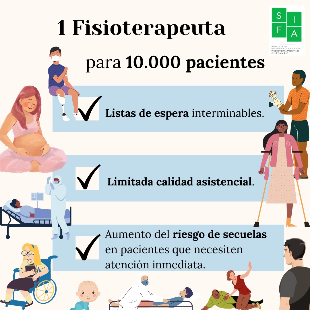 🔴No están cumpliéndose los estándares de ratio de Fisioterapeutas recomendados por la U.E. en Andalucia🔴