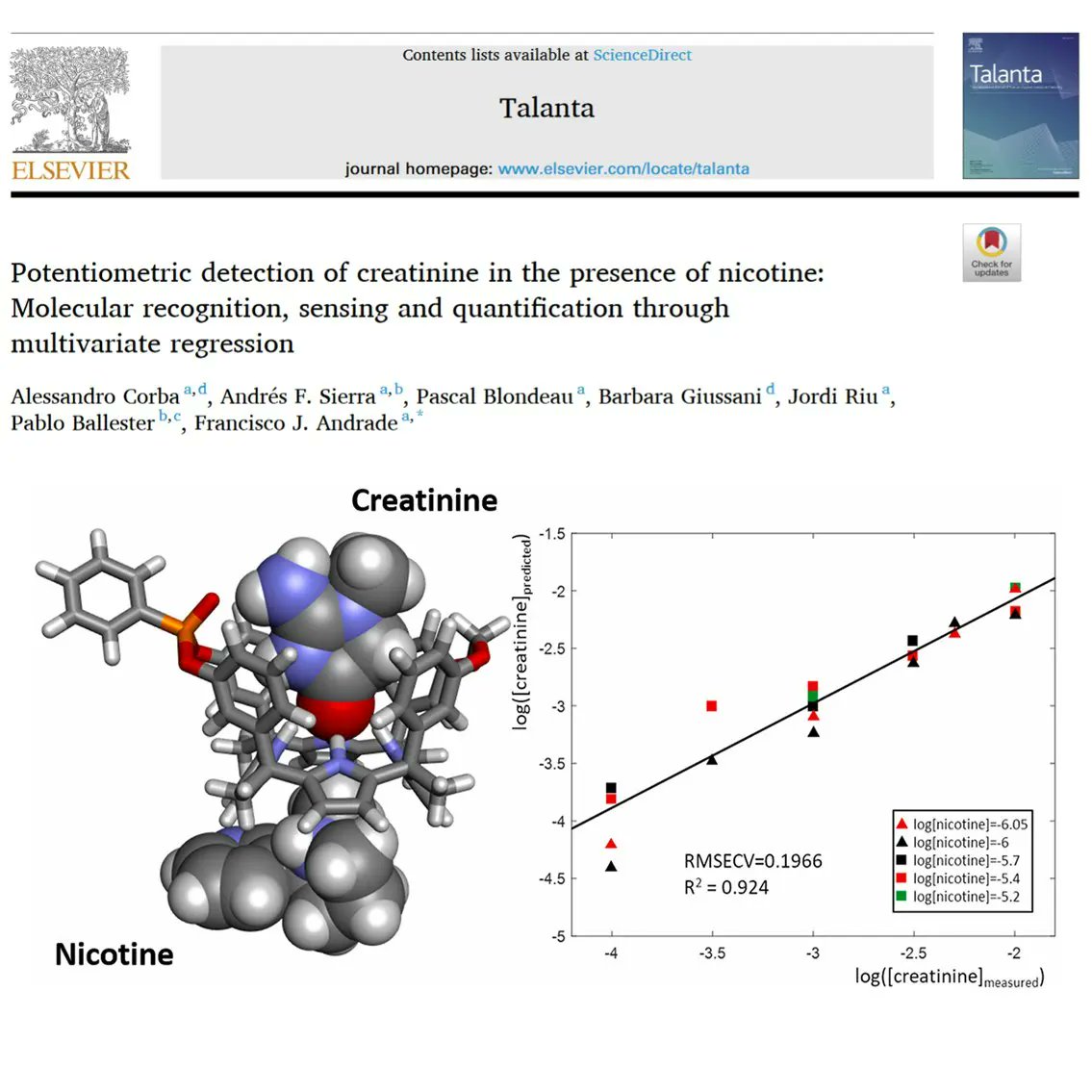 smartchemolab's tweet photo. ✍️📖 Here the latest work carried out thanks to the collaboration with the Chemometrics, Qualimetrics and Nanosensors group - Universitat Rovira i Virgili of Tarragona!
#analyticalchemistry #potentiometry #article #published #creatinine #nicotine #multivariateanalysis #sensors https://t.co/cOblDkCEzG