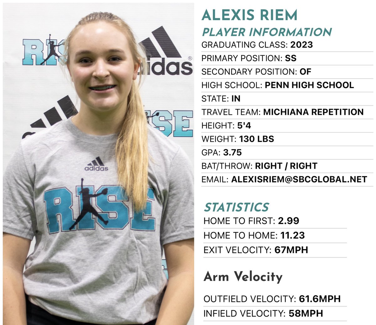 RISE Softball-Midwest tweet media