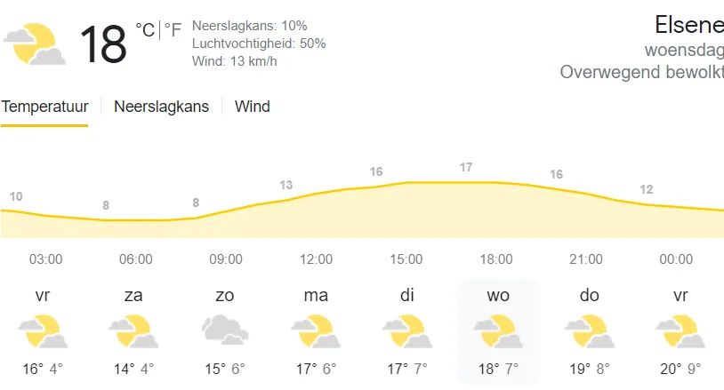 Het zal woensdag stralend weer te worden! De perfecte reden dus om mee te lopen of te komen supporteren voor LVSV tijdens de 12-urenloop.
Inschrijven voor ons team kan nog tot en met zaterdag 30/04 via volgende link. Iedereen is welkom!
docs.google.com/forms/d/e/1FAI…

#GOOOLVSV!!!