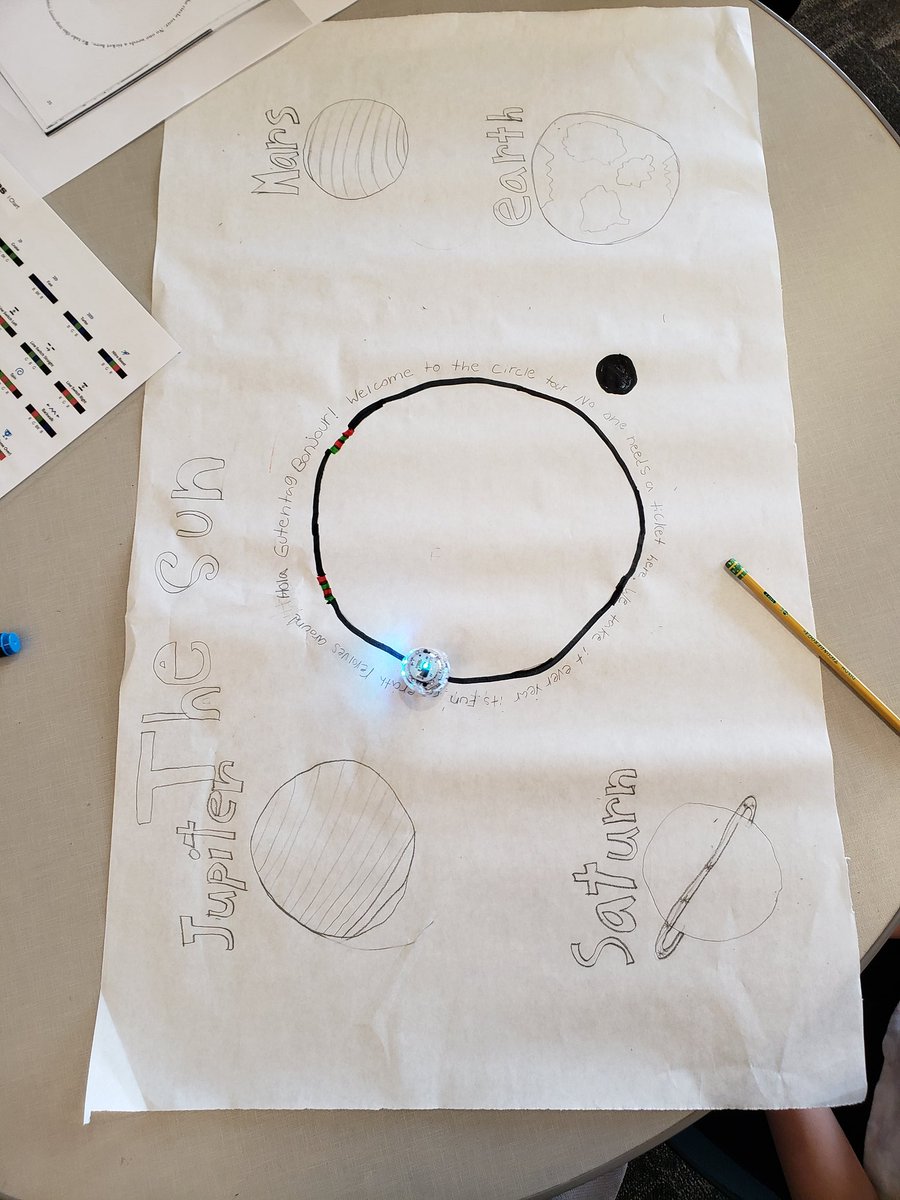 MrsTroutsClass's tweet photo. Creating concrete poems with @WSELibrary and coding @Ozobot to follow the shapes! https://t.co/LePYRoWJdc