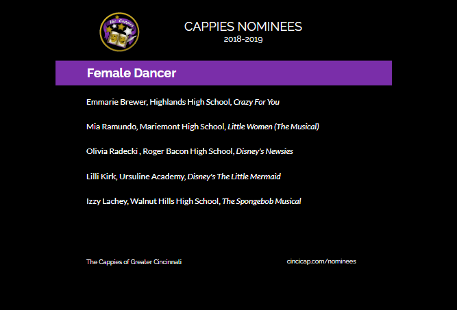 Congratulations to the nominees for Female Dancer!