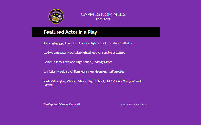 Congratulations to the nominees for Featured Actor in a Play!