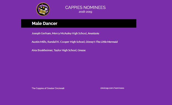 Congratulations to the nominees for Male Dancer!