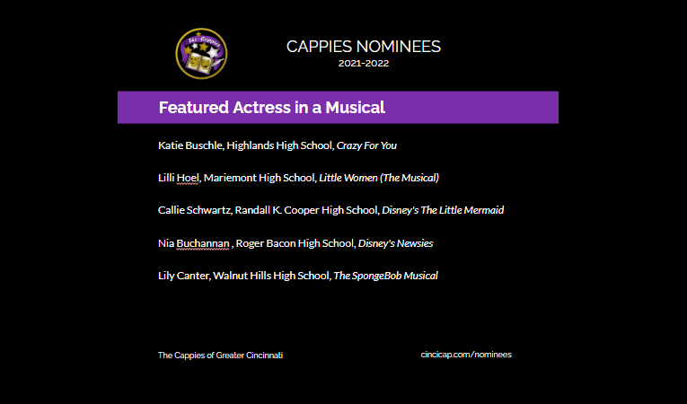 Congratulations to the nominees for Featured Actress in a Musical!