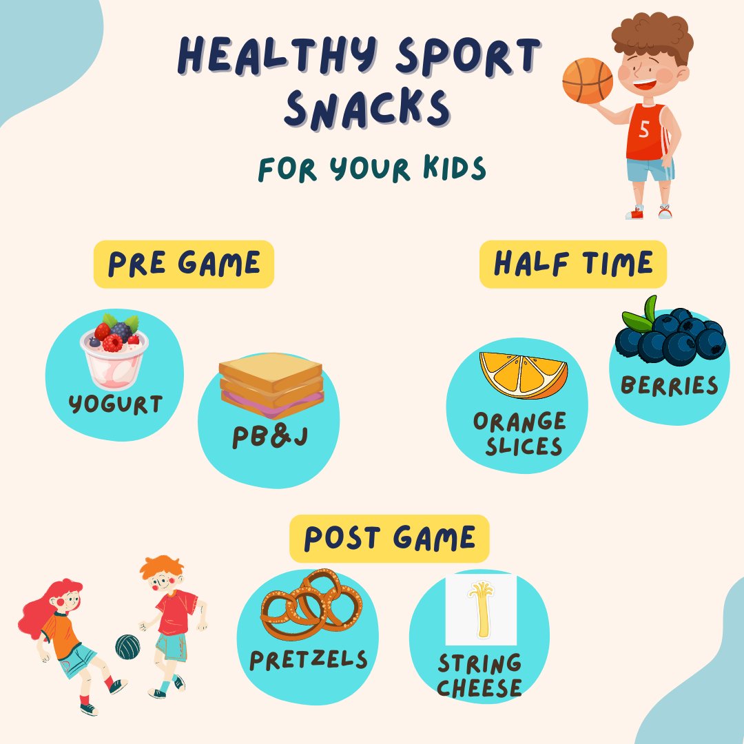 Grow2BFit's tweet photo. Healthy snacks for kids in sports will help them support growth while having enough energy to be active in their sport. Remember hydration is also very important. 
#grow2bfit #tucson #teamsports #healthysnacks #kids #deportes #ninos #consejossaludables #familiasaludable https://t.co/2IgnwyXoDp