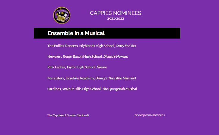 Congratulations to the nominees for Ensemble in a Musical!