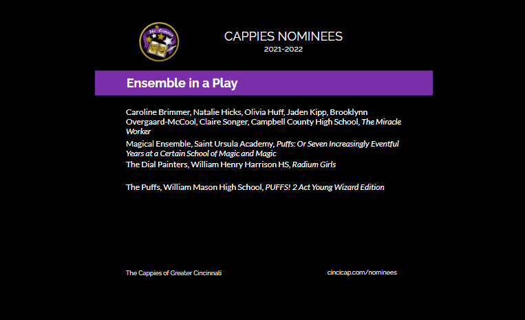 Contratulations to the nominees for Ensemble in a Play!